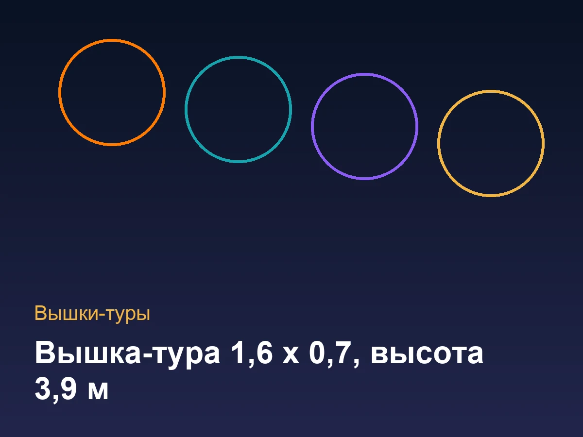 Вышка-тура 1,6 х 0,7, высота 3,9 м