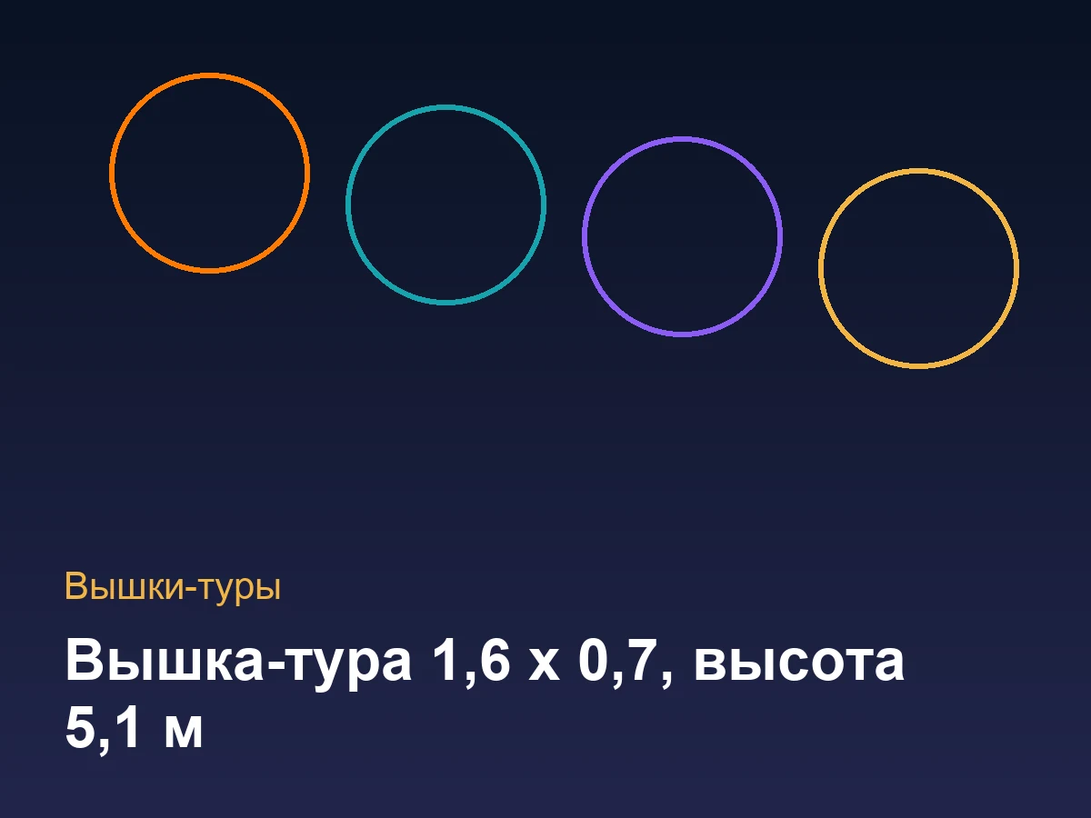 Вышка-тура 1,6 х 0,7, высота 5,1 м